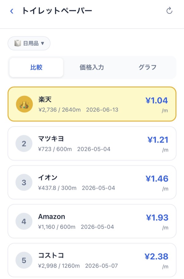 最安値比較画面